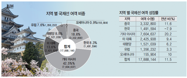 에디터 사진